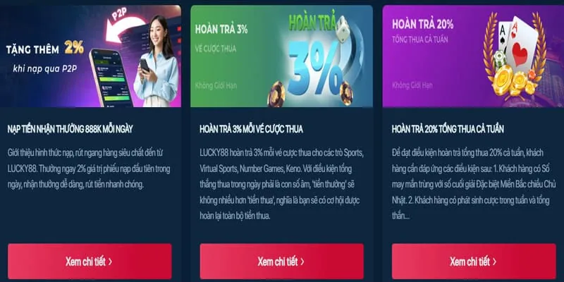 Thưởng nạp lại hàng tuần 77win9